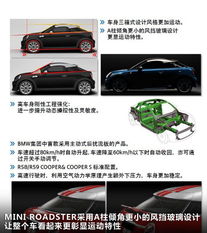 1598是汽车多少排量